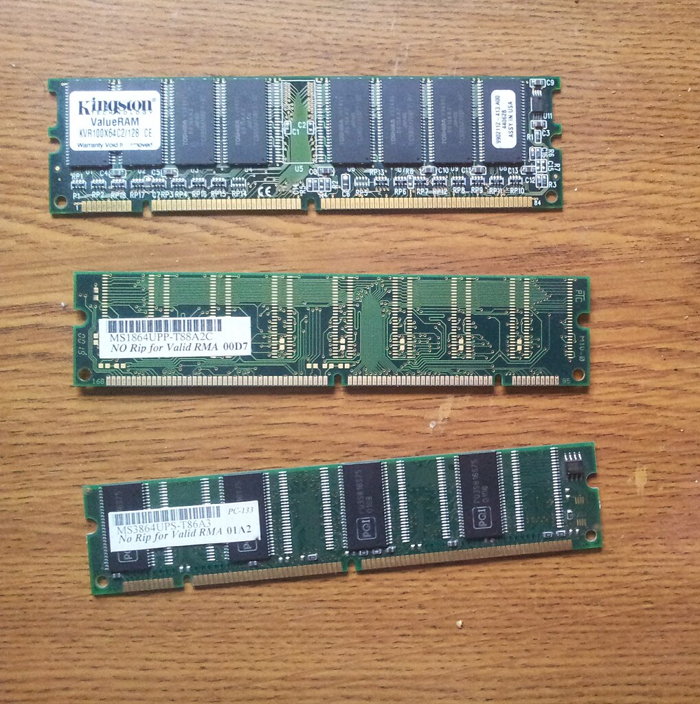 RAM - Computer Station Nation