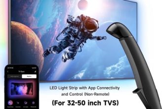 TV LED Backlight Screen Sync Strip Complete Specifications